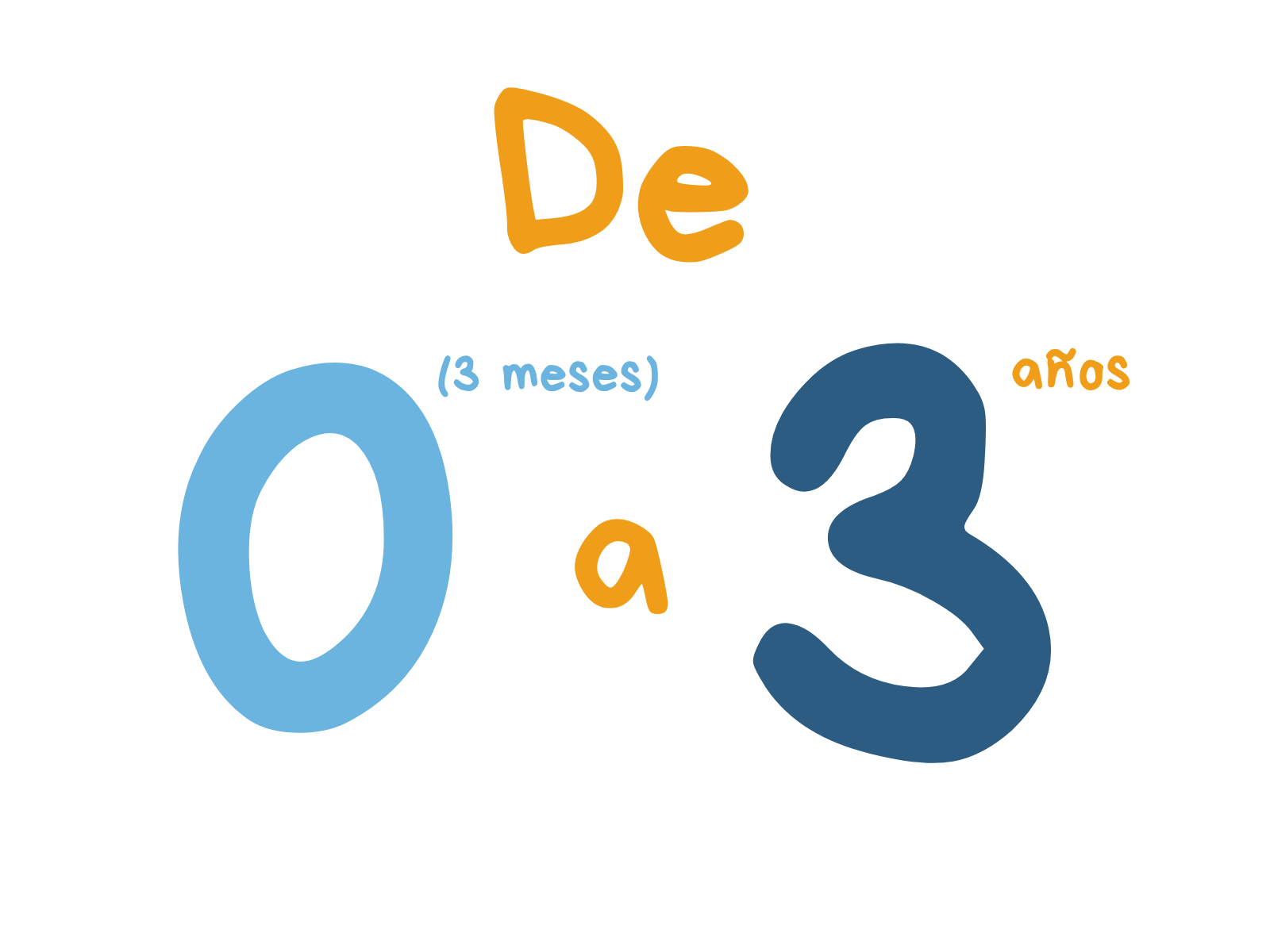 escuela de cero a tres años